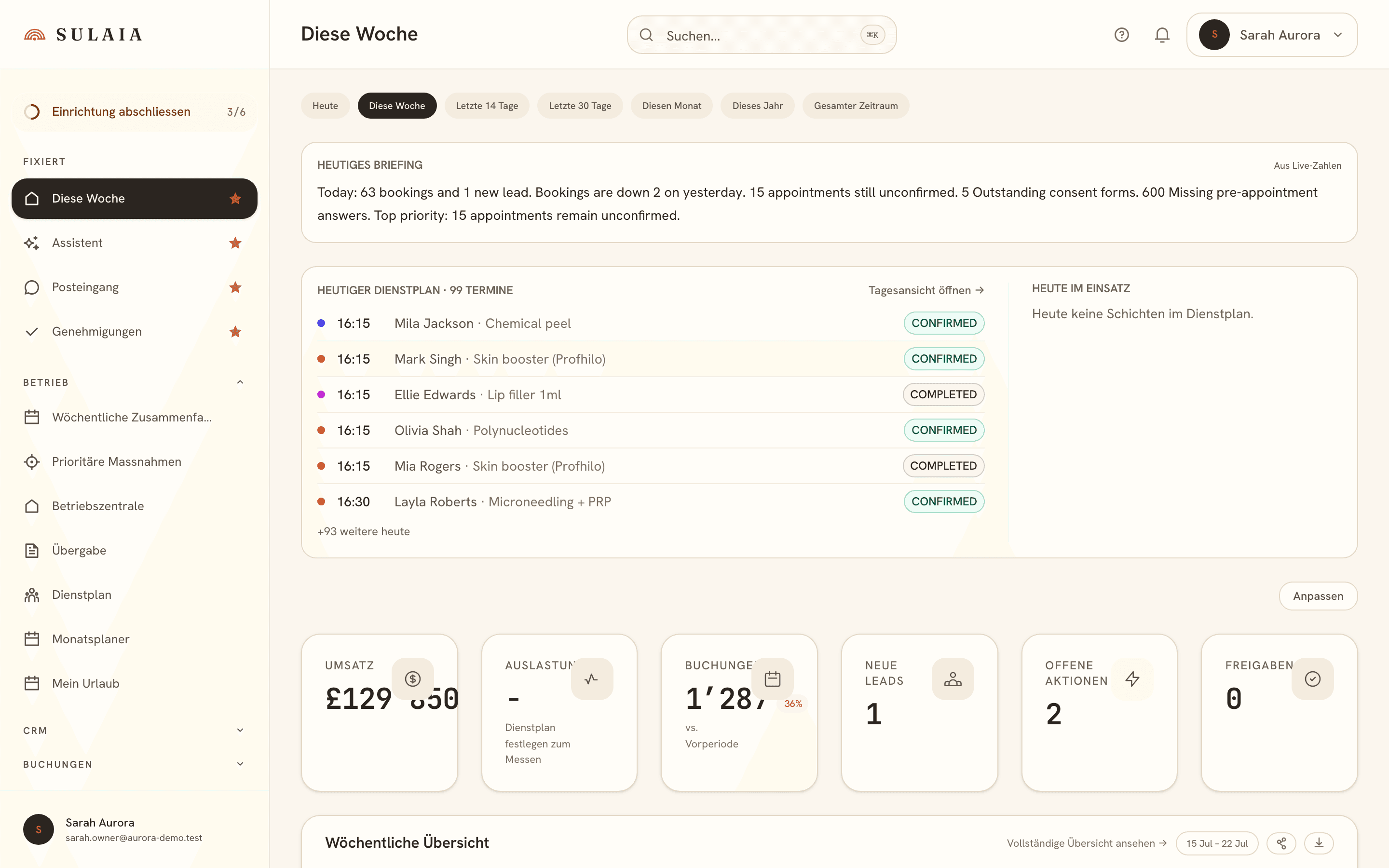 Das Sulaia-Betreiber-Dashboard: eine Wochenübersicht mit Buchungen, Leads, prioritären Aktionen und Werten zur Inspektionsbereitschaft.