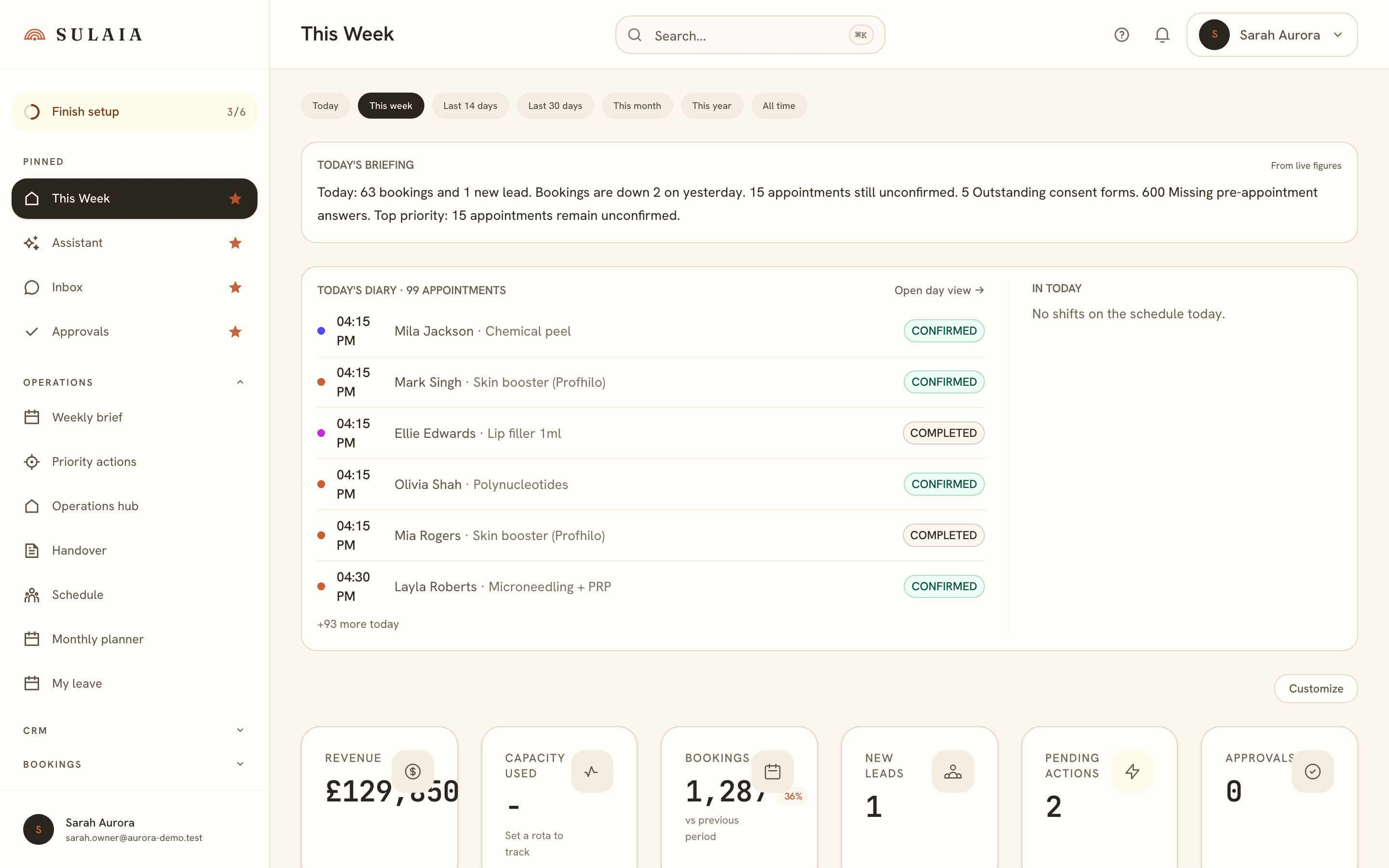 The Sulaia operator dashboard: a weekly brief with bookings, leads, priority actions, and audit-readiness scores.