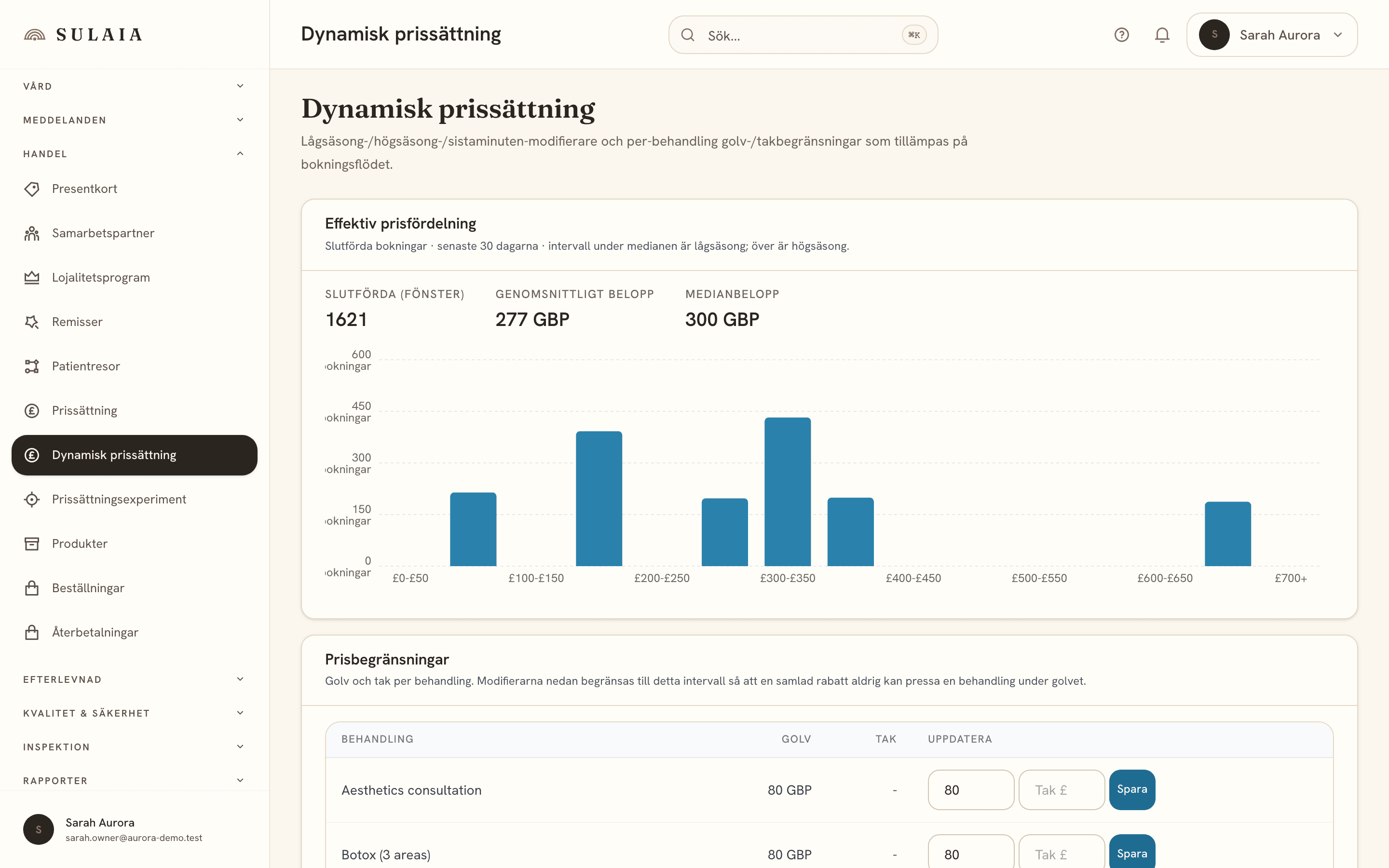Skärmen för dynamisk prissättning visar ett histogram över effektiva prisfördelningar och en tabell med prisbegränsningar.
